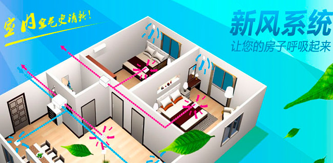 �������L(f��ng)ϵ�y(t��ng)